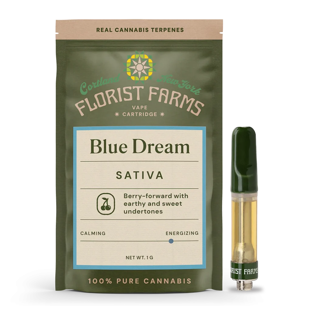 florist-farms